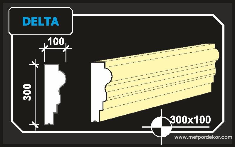 Saçak Profilleri - Delta Modeli