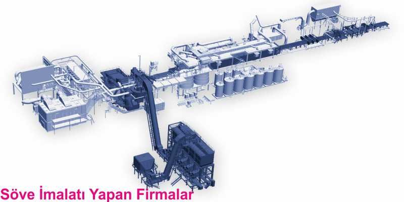 Söve İmalatı Yapan Firmalar