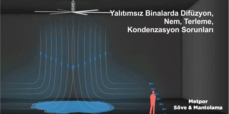 Binarlarda Isı İzolasyon,Terleme ve Kondenzasyon Problemleri