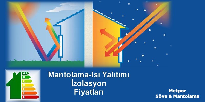 Mantolama ,Isı Yalıtımı, İzolasyon Fiyatları 2018 - 2019